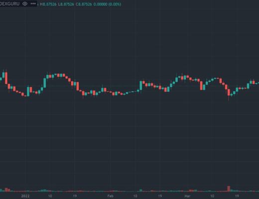 
      链游经济模型大揭秘