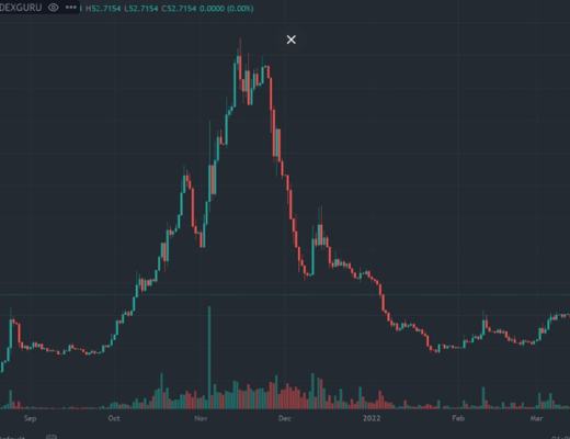 
      链游经济模型大揭秘