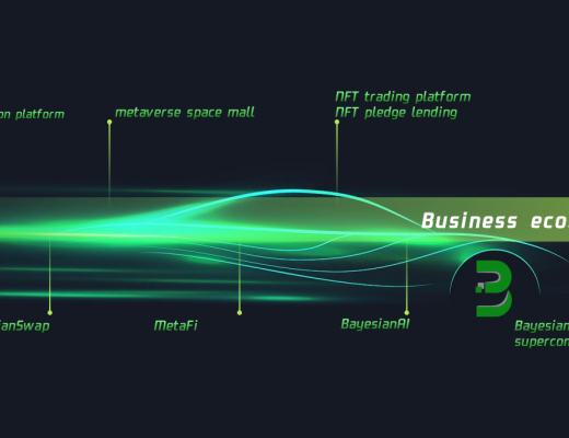 探秘Bayesian的核心技术和科学家