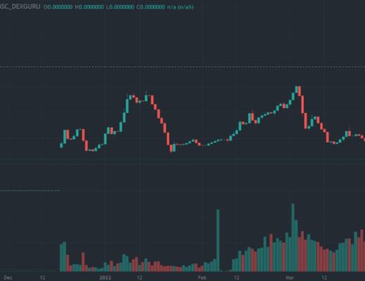 
      链游经济模型大揭秘