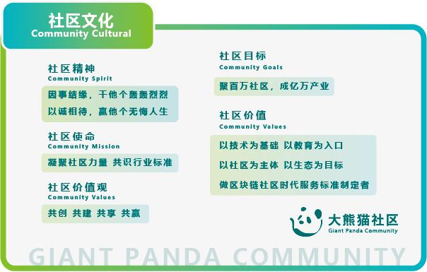 
      区块链不是一个风口.而是一个时代