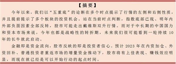 
      站在新一轮牛市的起点