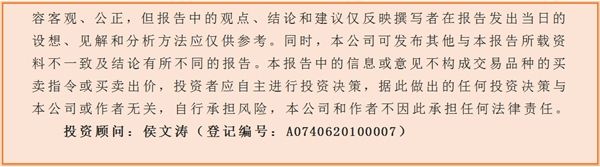 
      站在新一轮牛市的起点