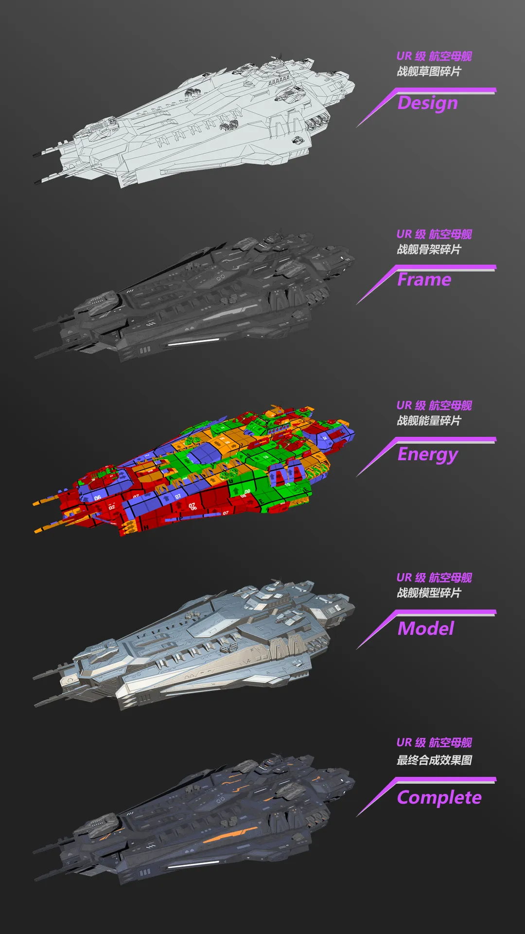 
      PlanetGameFi星际战舰NFT-3D航空母舰合成规则公告期待许久的星际战舰-3D航空母舰合成规则终于来啦！大家准备好了吗！