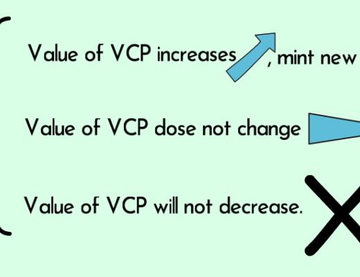 
      拥有一个安全的代币经济模型： 解决当下GameFi困境的“新范式”