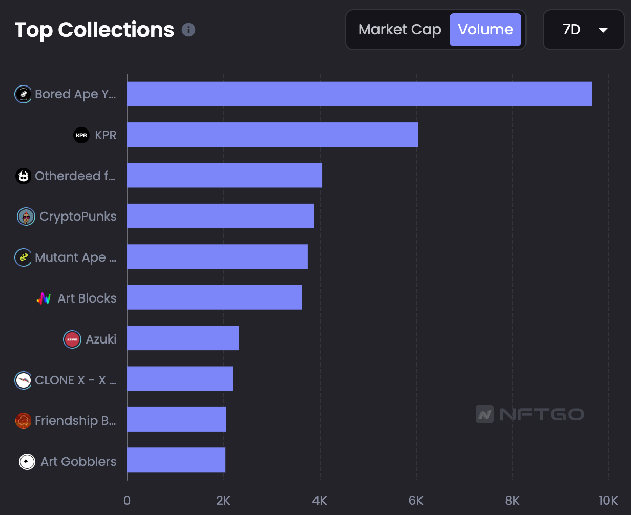 
      JZL Capital行业周报第46期：宏观改善难抵加密黑天鹅 市场遭遇雷曼时刻