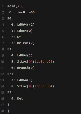 
      Numen Cyber独家发现move语言又一高危漏洞