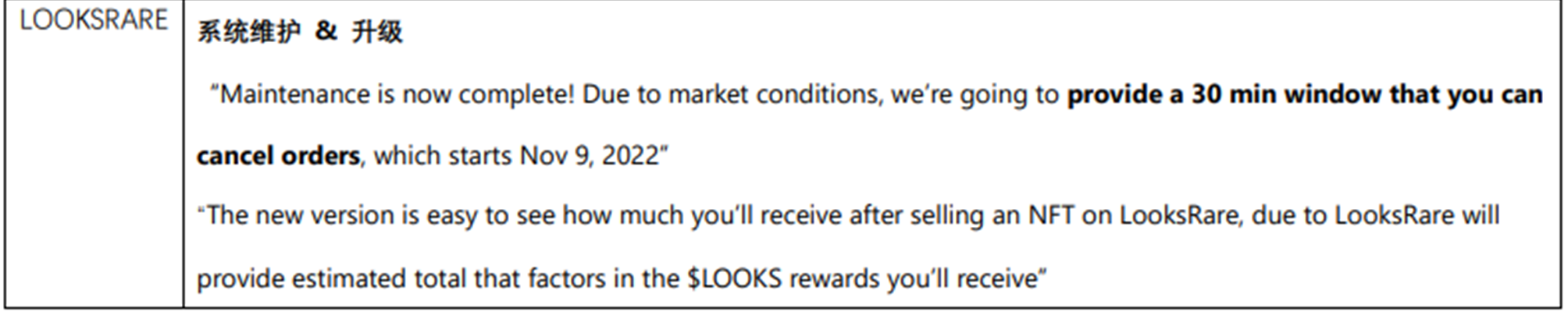 
      JZL Capital行业周报第46期：宏观改善难抵加密黑天鹅 市场遭遇雷曼时刻