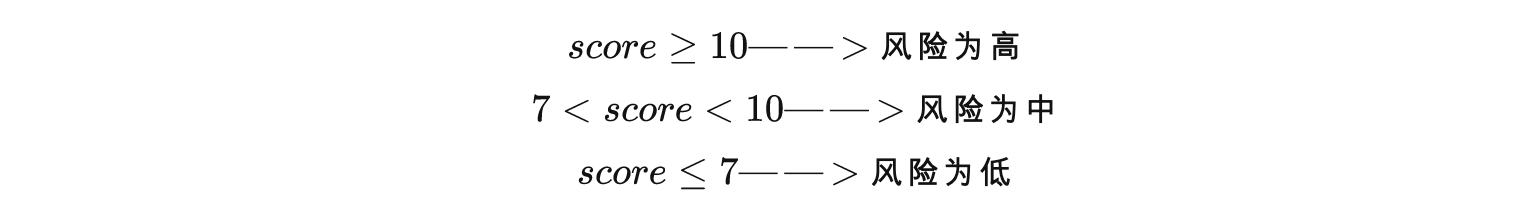 
      Gitcoin女巫检测方案Top1解读及思考