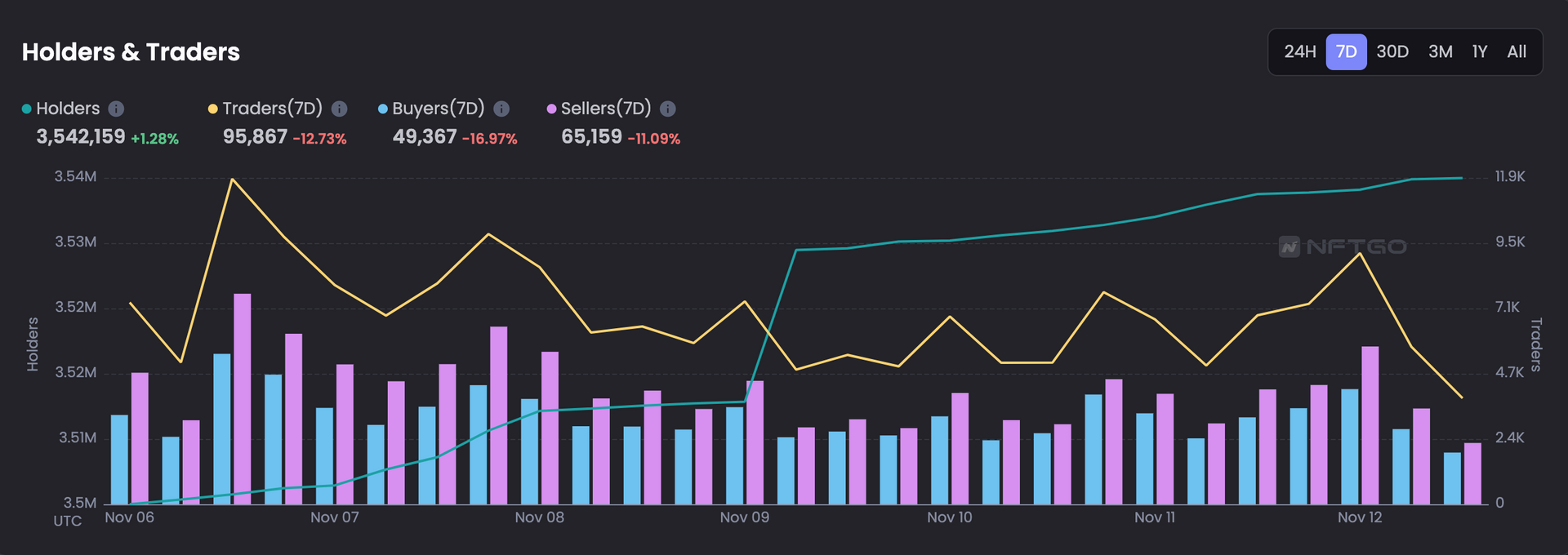 
      JZL Capital行业周报第46期：宏观改善难抵加密黑天鹅 市场遭遇雷曼时刻