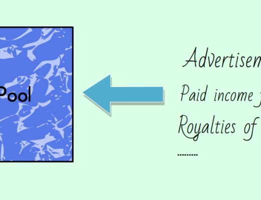 
      拥有一个安全的代币经济模型： 解决当下GameFi困境的“新范式”