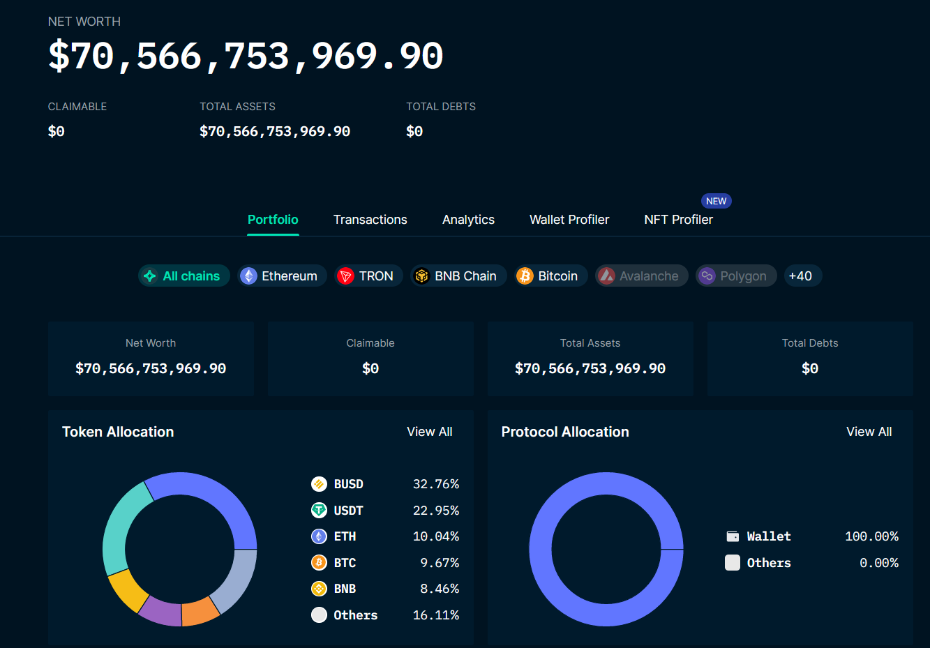 
      JZL Capital行业周报第46期：宏观改善难抵加密黑天鹅 市场遭遇雷曼时刻