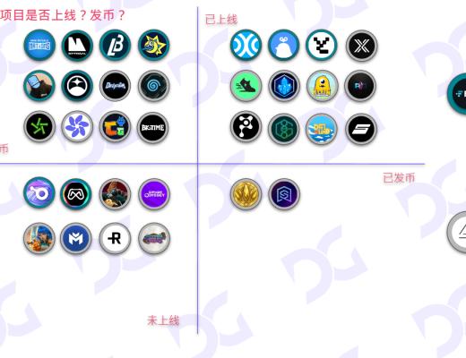 FTX Alameda投融情况梳:风暴过后 链游行业如何应对?