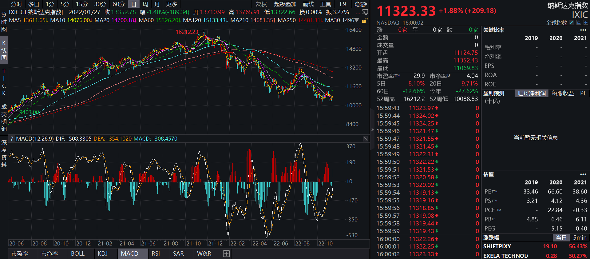 
      JZL Capital行业周报第46期：宏观改善难抵加密黑天鹅 市场遭遇雷曼时刻