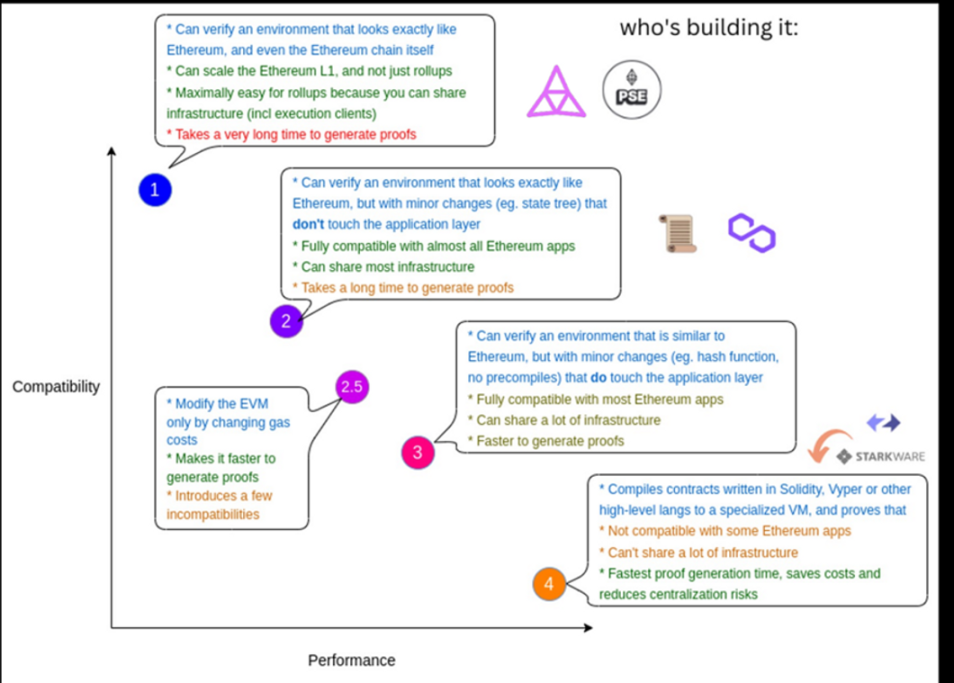 
      出师未捷 2022 与蓄势待发 2023