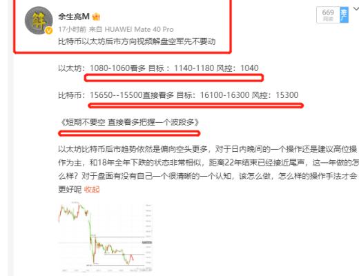 
      比特币以太坊视频解盘 高胜率持续发力