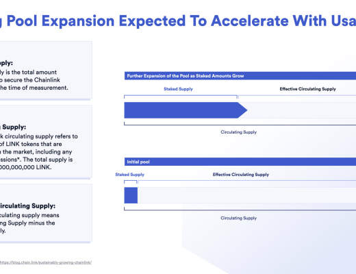 
      一文读懂Chainlink 2.0经济学权益质押协议以及v0.1版权益质押细则