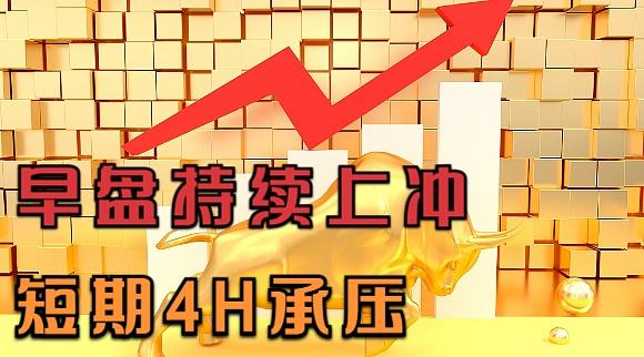 
      11.23 BTC比特币 ETH以太坊行情分析 比特币盘中反弹 关注压力位置 切勿追高