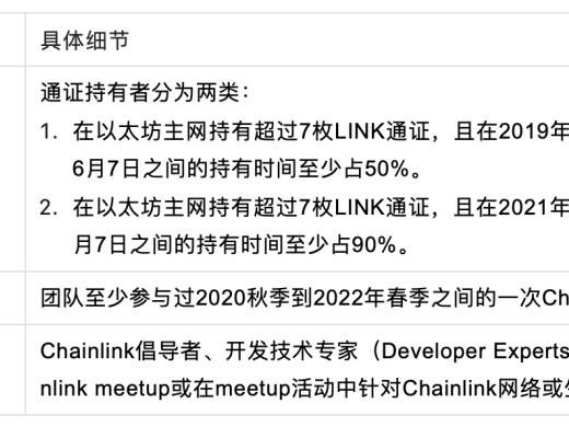 
      一文读懂Chainlink 2.0经济学权益质押协议以及v0.1版权益质押细则