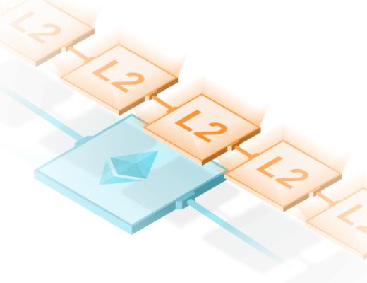 
      盘点L2数据：开启以太坊下半场