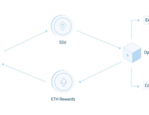 
      详谈以太坊质押赛道收益率影响因素及生态项目