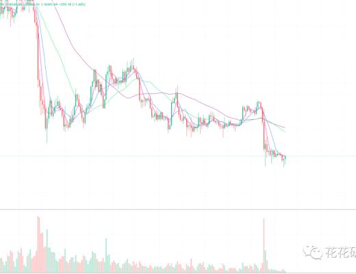 短线精准预测 粉丝再吃大肉