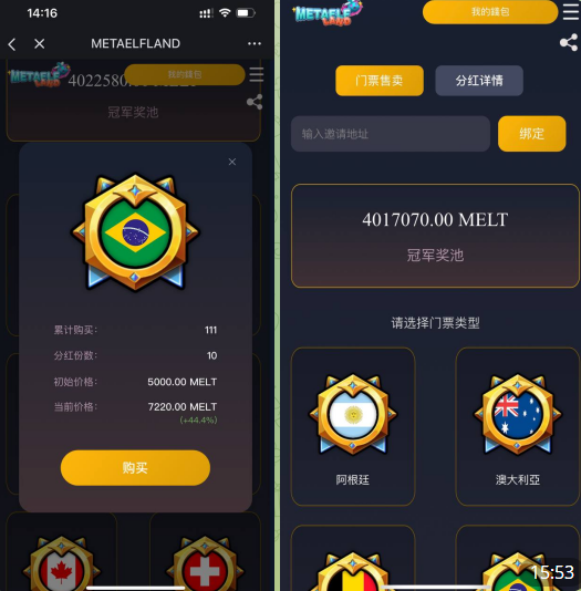 
      集世界杯+GameFi元素的MetaElfLand 为何将在世界杯期间爆发？