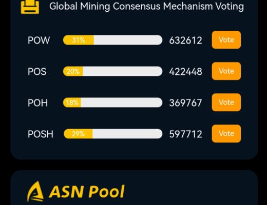 全球四大挖矿共识机制投票活动第二天真实数据报道