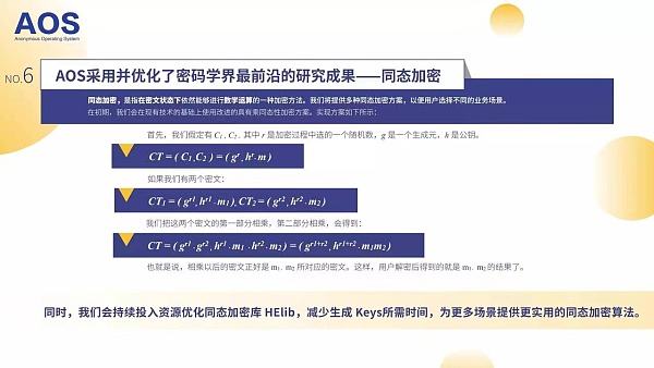 
      根据全球领域发展战略AOSWAP去中心化交易所即将引入中国市场