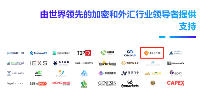 
      HOPOO琥珀参展Wiki Finance Expo 2022香港金融展会