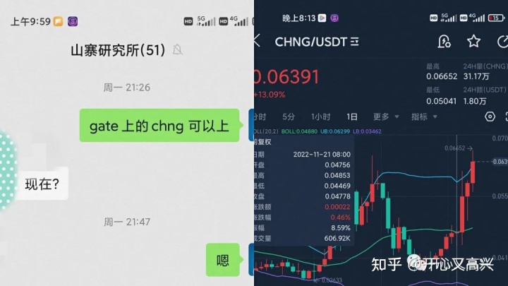 
      耐心等待机会比特币笔记2022.11.24