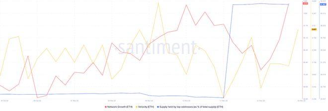 
      以太坊市值跌破稳定币市值