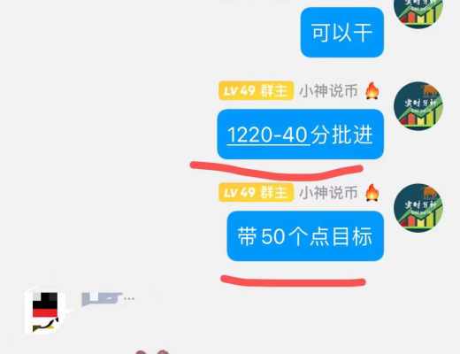 小神说币:恭喜 昨天ETH空单布局完美止盈40多个点 太给力了