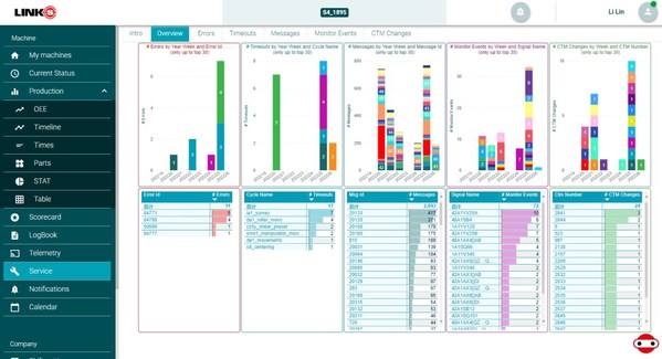 
      美的楼宇科技电梯产品公司入选佛山市