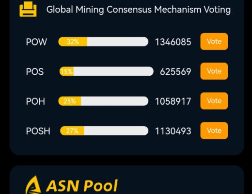 
      全球四大挖矿共识机制投票活动5天累计参与投票和真实数据报道