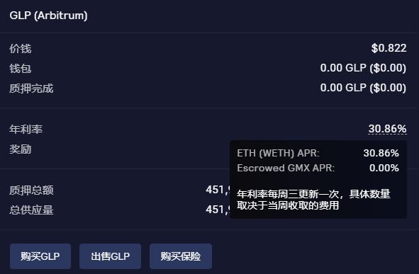 
      GMX的机遇与风险