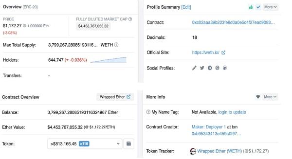 
      浅析WETH和WBTC的区别：为什么WETH几乎不可能暴雷？