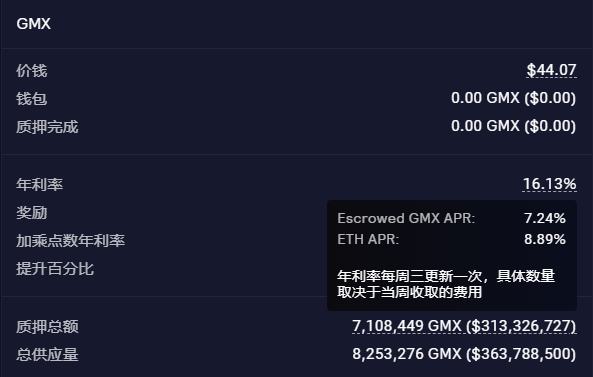 
      GMX的机遇与风险