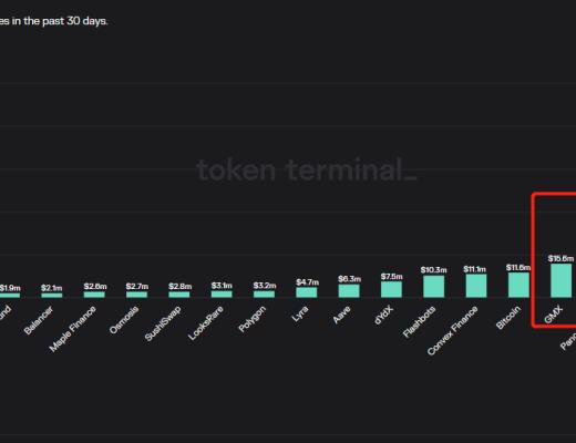 
      GMX的机遇与风险