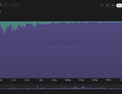 
      GMX的机遇与风险