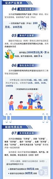 
      元宇宙产业委调研行杭州站 | 联合西溪谷管委会共商元宇宙赋能实体经济