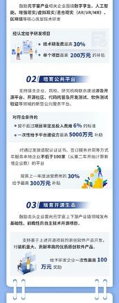 
      元宇宙产业委调研行杭州站 | 联合西溪谷管委会共商元宇宙赋能实体经济