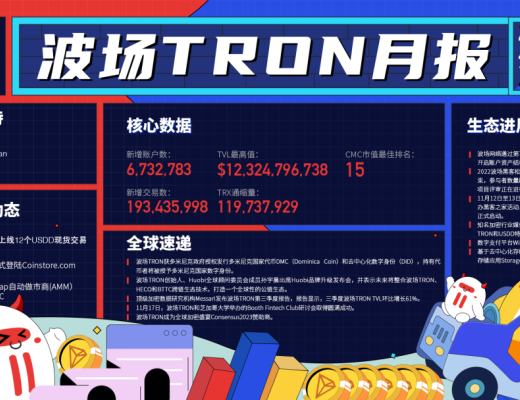 
      社区生态 | 波场TRON月报（2022.11.01-2022.11.30）