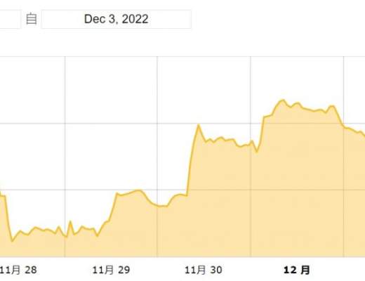 
      “寒冬”之下比特币ATM已无人问津 市场将更加艰难？