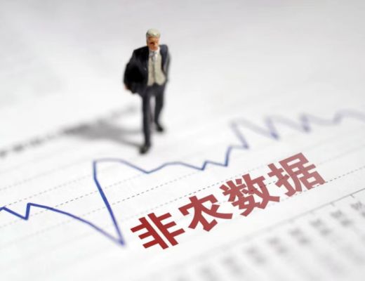 12月3日比特币(BTC)、以太坊(ETH)今日行情分析