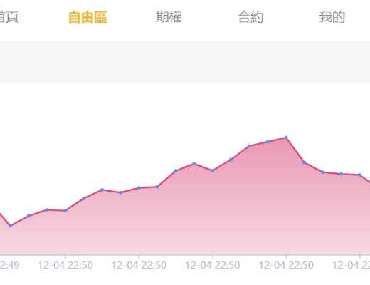 
      链上期权协议MCOEX策略对冲套利