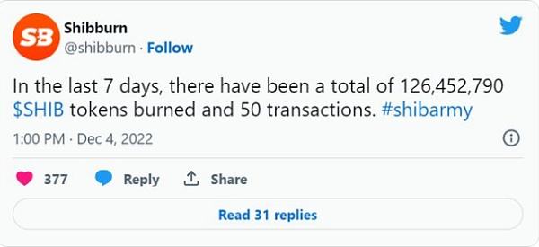 
      SHIB的交易价格为0.0000093美元 在过去24小时内小幅下跌