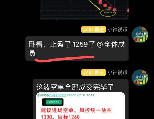 
      小神：恭喜 ETH空单布局止盈30多个点 太给力了