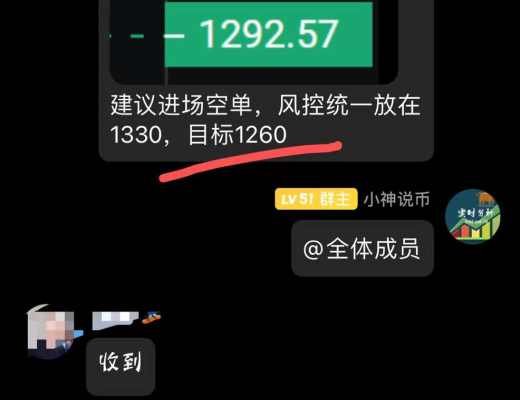 
      小神：恭喜 ETH空单布局止盈30多个点 太给力了