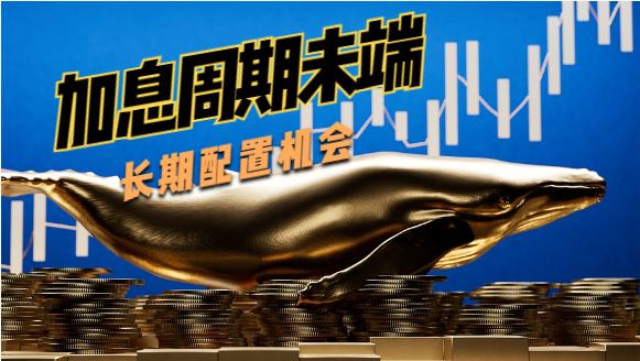 12.5 BTC比特币 ETH以太坊行情投研 加息周期未端 长期配置机会